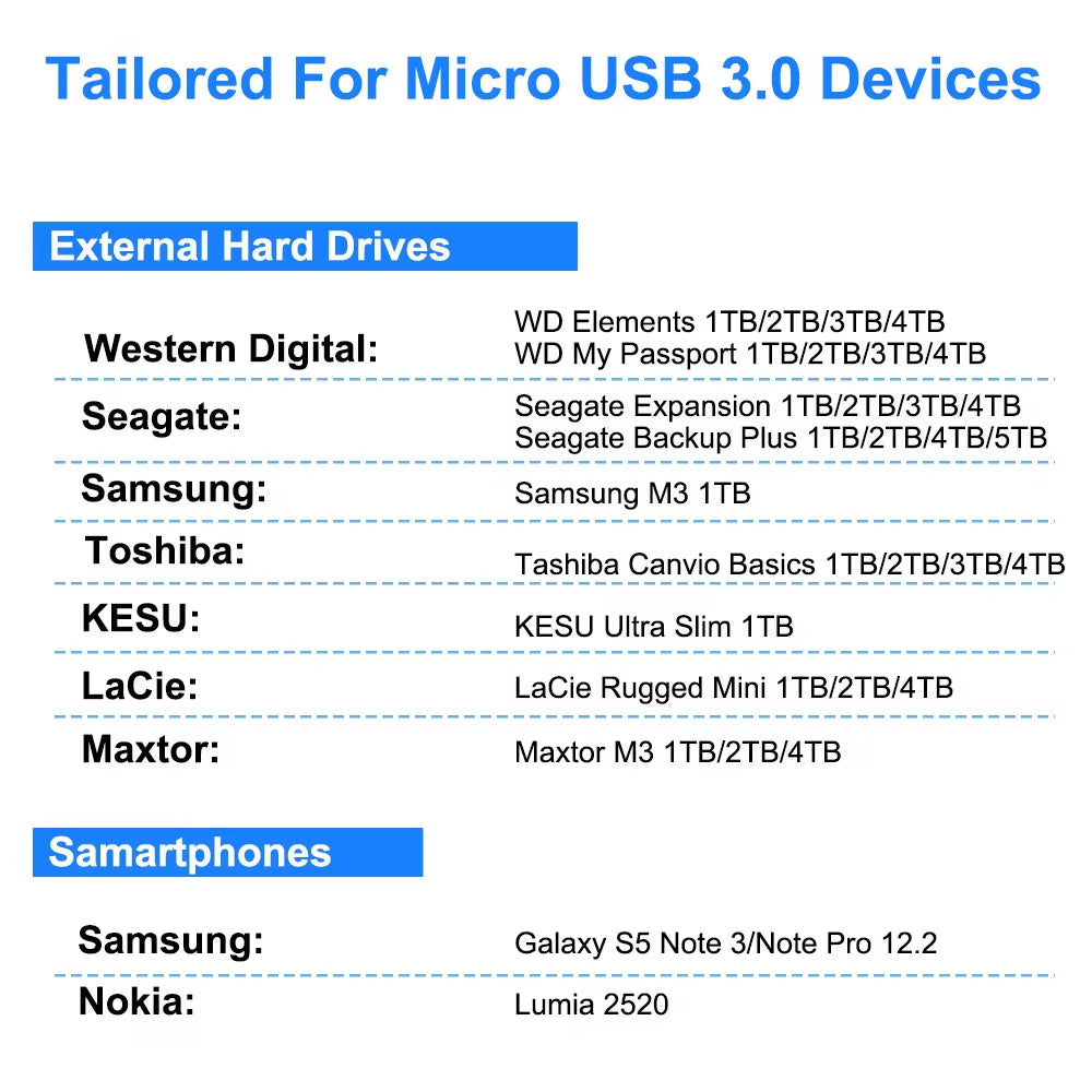 Hard Drive External Cable USB Micro B Cable HDD Cable Micro Data Cable SSD Sata Cable for Samsung Hard Disk Micro B USB3.0 Cable